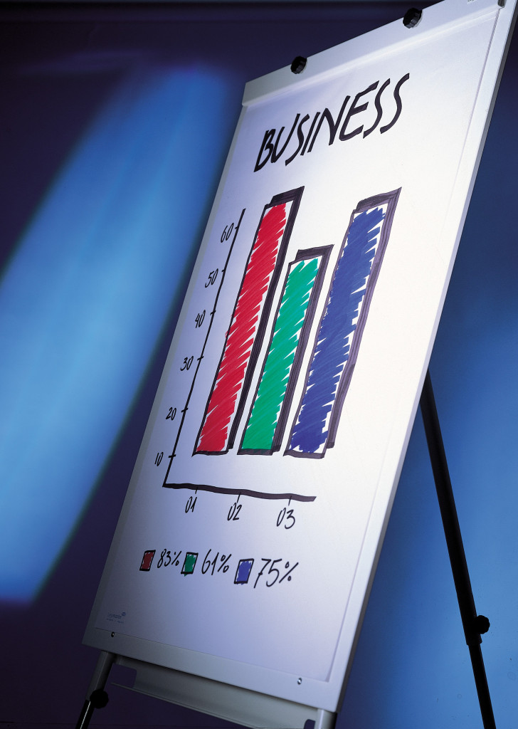 Flipchart marker 380 1,5-3mm, zaobljeni crna