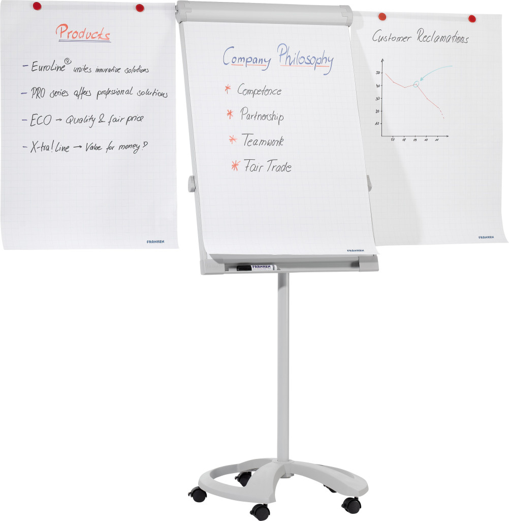 Flipchart tabla Deluxe Mobil FC81 Flipchart tabla Deluxe Mobil FC81