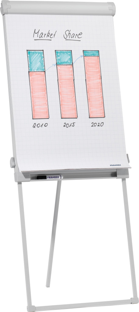 Flipchart tabla FC43 standard Flipchart tabla FC43 standard
