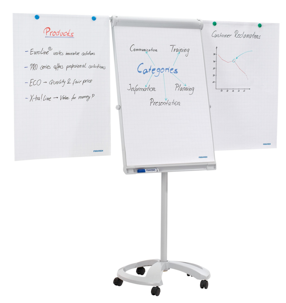 Flipchart tabla Deluxe Mobil FC81 Flipchart tabla Deluxe Mobil FC81