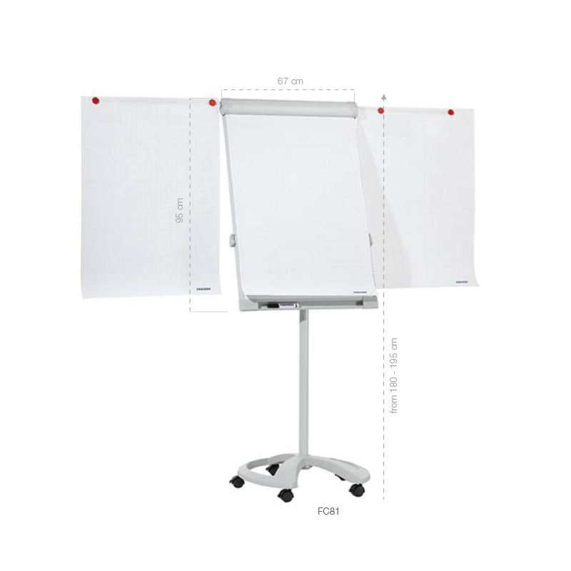Flipchart tabla Deluxe Mobil FC81 Flipchart tabla Deluxe Mobil FC81